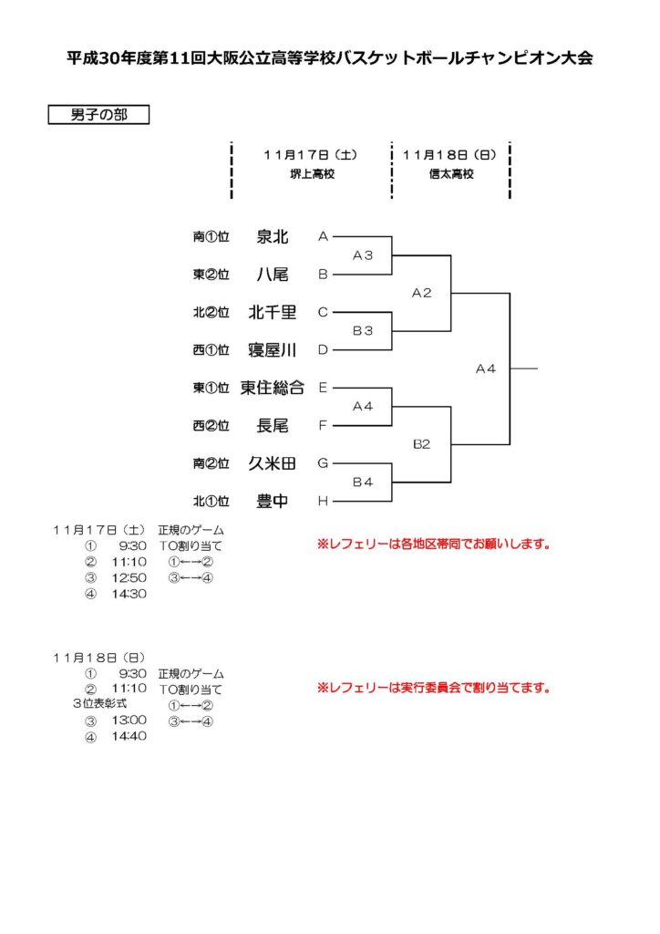 大阪公立高等学校バスケットボールチャンピオン大会　男子組み合わせ